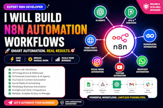 n8n social media automation n8n whatsapp chatbot n8n youtube automation ai agent