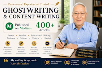 write a professional article, blog post, or ebook