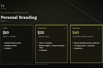 ghostwrite your linkedin about section and personal brand bio