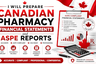 prepare canadian pharmacy financial statements and aspe reports