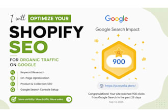 optimize your shopify SEO for google organic traffic