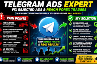 fix telegram ads, fix ads for game, fix ads for football, forex, ad destination
