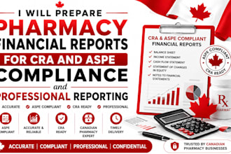 provide canadian pharmacy accounting and cra compliant reporting