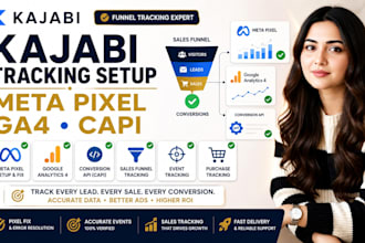 do kajabi funnel tracking pixel, sales funnel, google analytics, conversion API