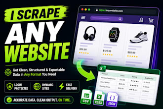 scrape any website using python, selenium, or playwright