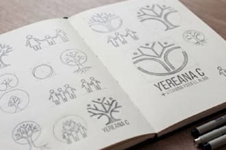 craft a high end brand identity, luxury branding with logo