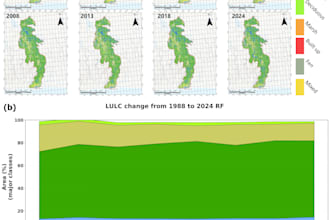 analyze satellite imagery and perform land cover change detection