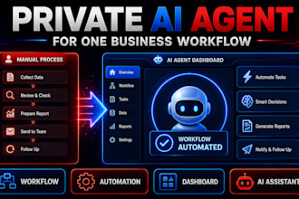 build a private ai agent for one business workflow