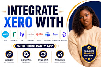 integrate xero with reconcile ly quadient gusto cin7 core dear system inventory