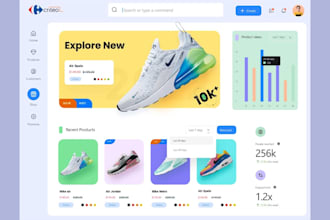 build ecommerce platform development