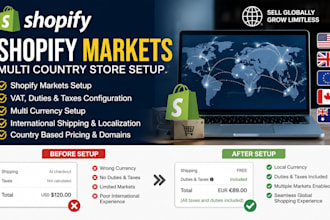 setup shopify markets multi country store vat duties taxes and currency