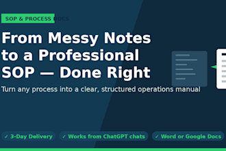 turn your messy process into a professional sop or operations manual
