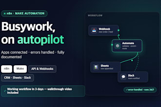 automate your workflow with n8n or make to connect your apps