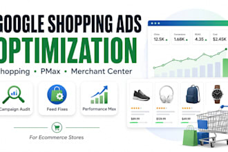optimize google shopping ads and performance max campaigns
