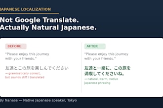 localize your text into natural japanese for anime, games, travel