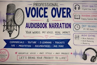 be your audiobook narrator, acx audible audiobook, with female voice over