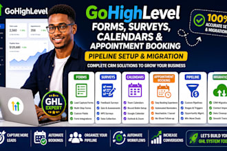 gohighlevel forms, surveys, calendars, appointment booking, pipeline, migration