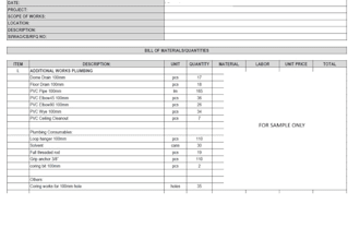 do project quantity estimation mpf