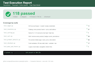 build selenium or playwright automation test scripts