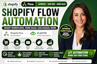 setup shopify flow automation workflow klaviyo shopify automation