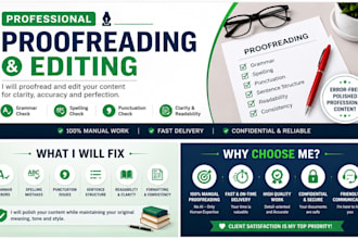 proofread and edit your english documents professionally