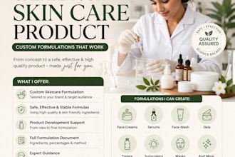 formulate customs skincare products