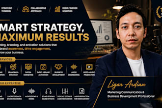 create a complete branding strategy for your business