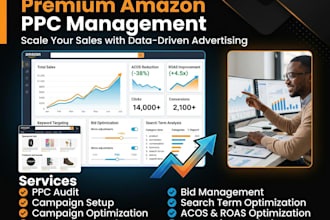 optimize amazon PPC to reduce acos and increase sales