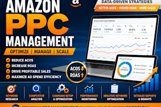 optimize amazon PPC to reduce acos and increase sales