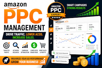 optimize amazon PPC to reduce acos and increase sales