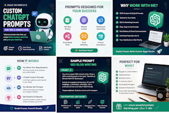 create custom chatgpt prompts for SEO and marketing