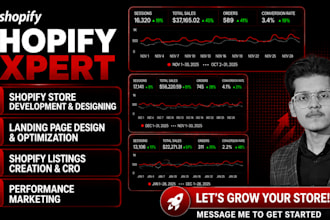 redesign or develop a sales optimized shopify store