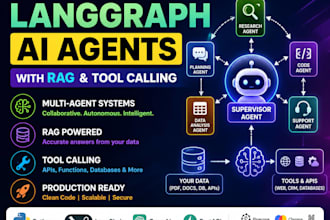 build custom langgraph ai agents with rag and tool calling