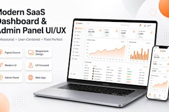 design saas dashboard and admin panel UI UX in figma