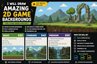 draw amazing 2d game backgrounds for your game