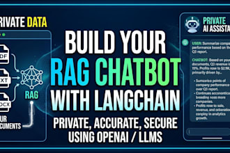 develop ai chatbot with rag, langchain and openai