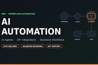 build n8n ai automation, ai agent workflow and business automation