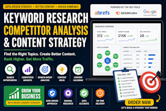 do keyword research competitor analysis and SEO content strategy