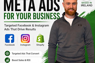 run meta ads for shopify store ireland