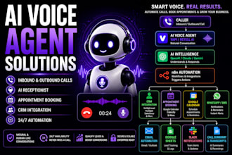 ai voice agents with vapi, retell ai, n8n and make automation