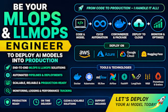 be your mlops and llmops engineer to deploy ai models into production