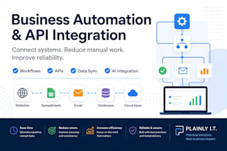 build custom business automations and API integrations