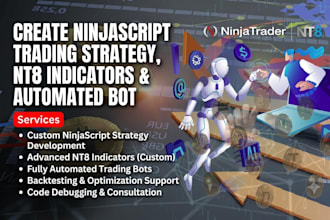 create custom ninjatrader trading strategy, nt8 indicators and nt8 automated bot