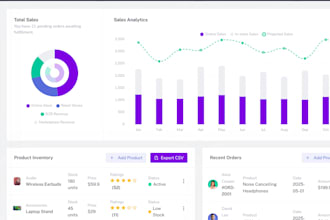 develop custom  web applications with admin dashboards