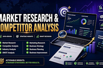 do market research, competitor analysis, swot analysis and business strategy