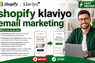 optimize your klaviyo audit, omnisend flows and ecommerce email templates