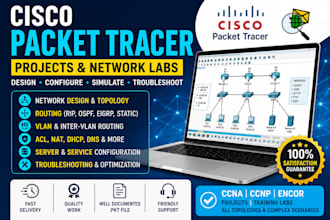 deliver cisco packet tracer and networking projects