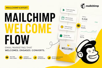 set up mailchimp welcome email automation and sequence