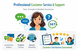 provide fast, friendly and reliable customer service support remotely