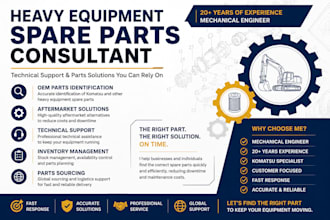 identify komatsu spare parts and provide oem part numbers
